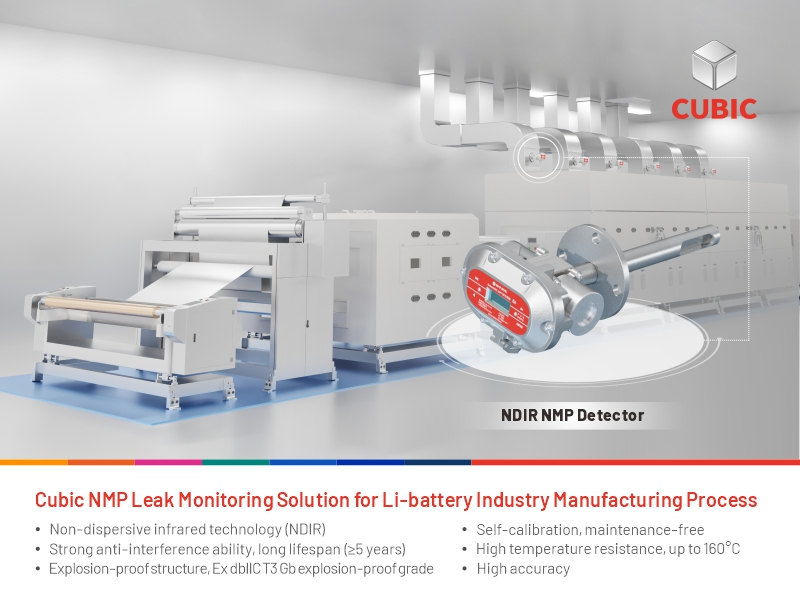Cubic NMP Leak Monitoring Solution for Li-battery Industry Manufacturing Process