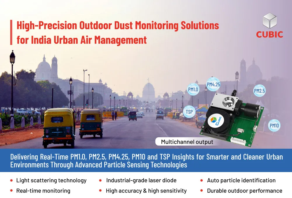 High-Precision Outdoor Dust Monitoring Solutions for India Urban Air Management