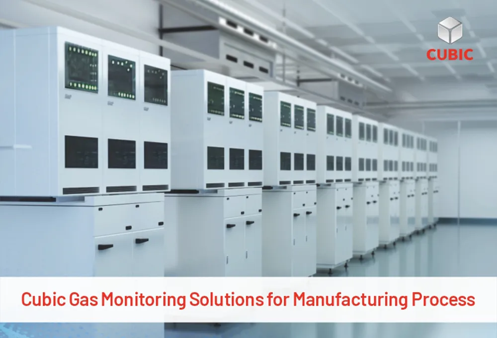 Cubic Gas Monitoring Solutions for Manufacturing Process